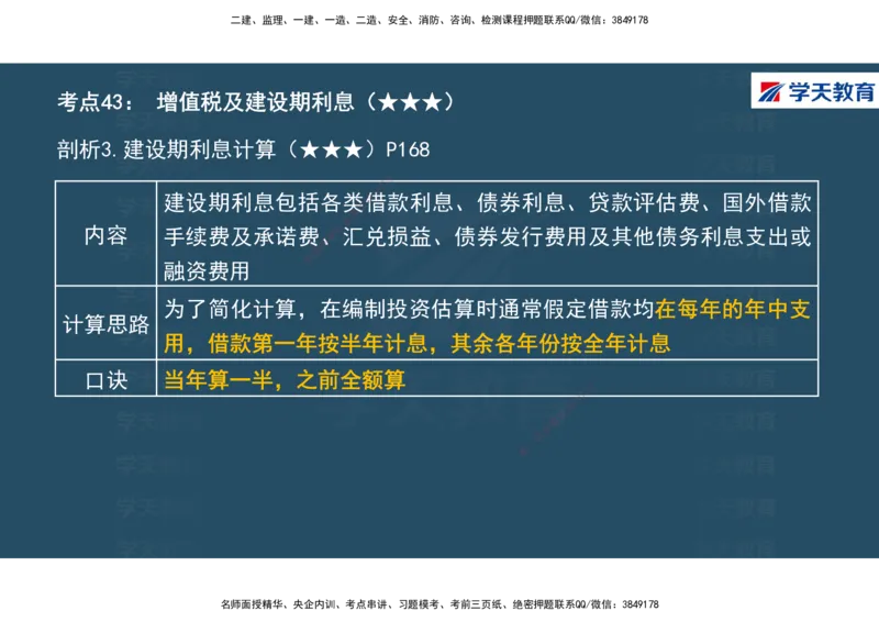 01.2025年一建《经济》直播带学讲义彩色观看版_2026年一级建造师_2026年一建经济_2025年一建经济SVIP_02-基础精讲✿高端面授✿深度强化_36-经济《直播带学班》刘志彤XT