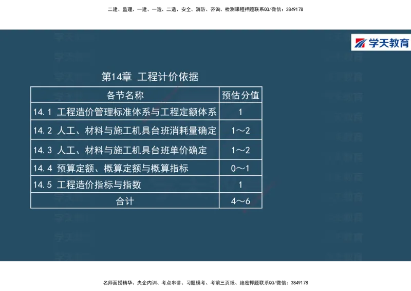 01.2025年一建《经济》直播带学讲义彩色观看版_2026年一级建造师_2026年一建经济_2025年一建经济SVIP_02-基础精讲✿高端面授✿深度强化_36-经济《直播带学班》刘志彤XT