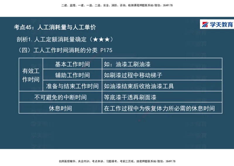 01.2025年一建《经济》直播带学讲义彩色观看版_2026年一级建造师_2026年一建经济_2025年一建经济SVIP_02-基础精讲✿高端面授✿深度强化_36-经济《直播带学班》刘志彤XT