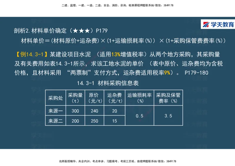 01.2025年一建《经济》直播带学讲义彩色观看版_2026年一级建造师_2026年一建经济_2025年一建经济SVIP_02-基础精讲✿高端面授✿深度强化_36-经济《直播带学班》刘志彤XT