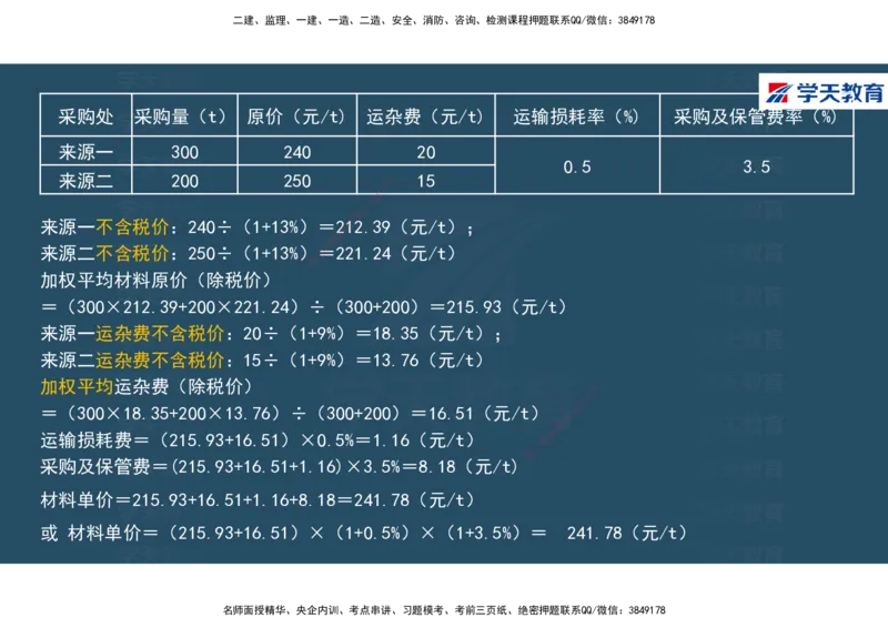 01.2025年一建《经济》直播带学讲义彩色观看版_2026年一级建造师_2026年一建经济_2025年一建经济SVIP_02-基础精讲✿高端面授✿深度强化_36-经济《直播带学班》刘志彤XT