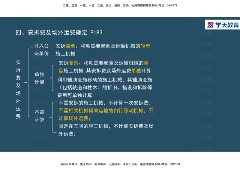 01.2025年一建《经济》直播带学讲义彩色观看版_2026年一级建造师_2026年一建经济_2025年一建经济SVIP_02-基础精讲✿高端面授✿深度强化_36-经济《直播带学班》刘志彤XT