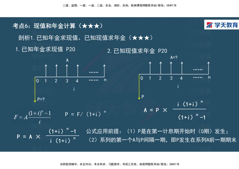 01.2025年一建《经济》直播带学讲义彩色观看版_2026年一级建造师_2026年一建经济_2025年一建经济SVIP_02-基础精讲✿高端面授✿深度强化_36-经济《直播带学班》刘志彤XT