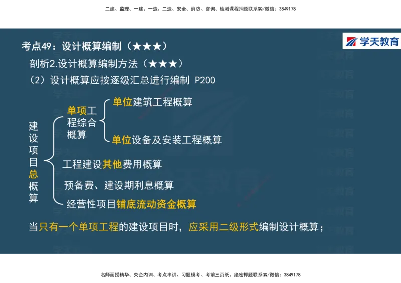 01.2025年一建《经济》直播带学讲义彩色观看版_2026年一级建造师_2026年一建经济_2025年一建经济SVIP_02-基础精讲✿高端面授✿深度强化_36-经济《直播带学班》刘志彤XT