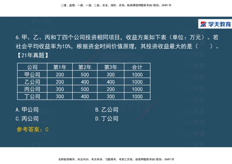 01.2025年一建《经济》直播带学讲义彩色观看版_2026年一级建造师_2026年一建经济_2025年一建经济SVIP_02-基础精讲✿高端面授✿深度强化_36-经济《直播带学班》刘志彤XT