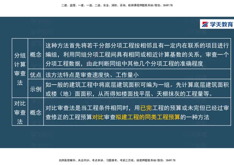 01.2025年一建《经济》直播带学讲义彩色观看版_2026年一级建造师_2026年一建经济_2025年一建经济SVIP_02-基础精讲✿高端面授✿深度强化_36-经济《直播带学班》刘志彤XT