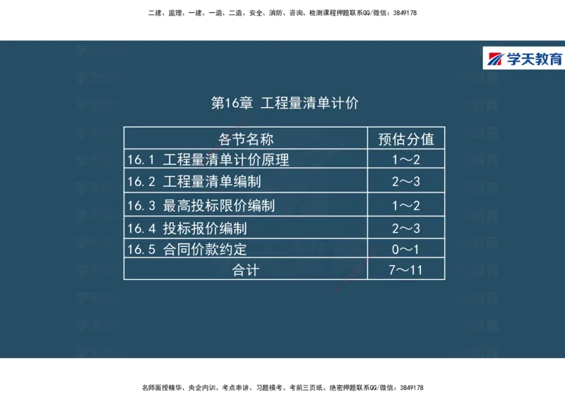 01.2025年一建《经济》直播带学讲义彩色观看版_2026年一级建造师_2026年一建经济_2025年一建经济SVIP_02-基础精讲✿高端面授✿深度强化_36-经济《直播带学班》刘志彤XT
