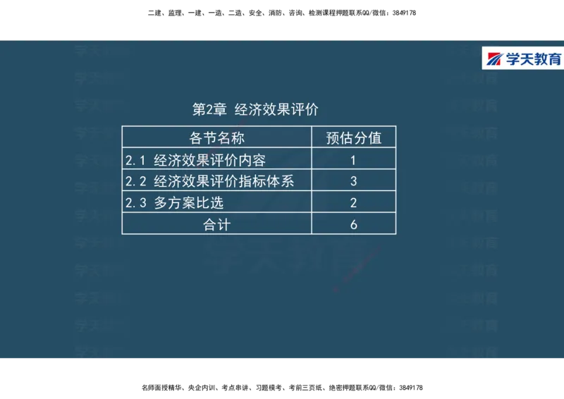 01.2025年一建《经济》直播带学讲义彩色观看版_2026年一级建造师_2026年一建经济_2025年一建经济SVIP_02-基础精讲✿高端面授✿深度强化_36-经济《直播带学班》刘志彤XT