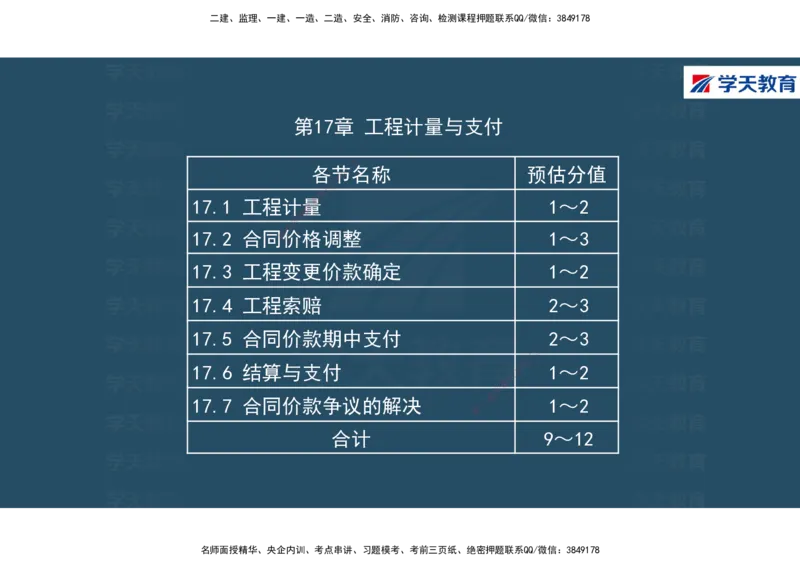 01.2025年一建《经济》直播带学讲义彩色观看版_2026年一级建造师_2026年一建经济_2025年一建经济SVIP_02-基础精讲✿高端面授✿深度强化_36-经济《直播带学班》刘志彤XT