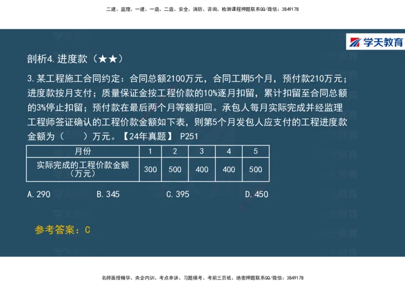 01.2025年一建《经济》直播带学讲义彩色观看版_2026年一级建造师_2026年一建经济_2025年一建经济SVIP_02-基础精讲✿高端面授✿深度强化_36-经济《直播带学班》刘志彤XT