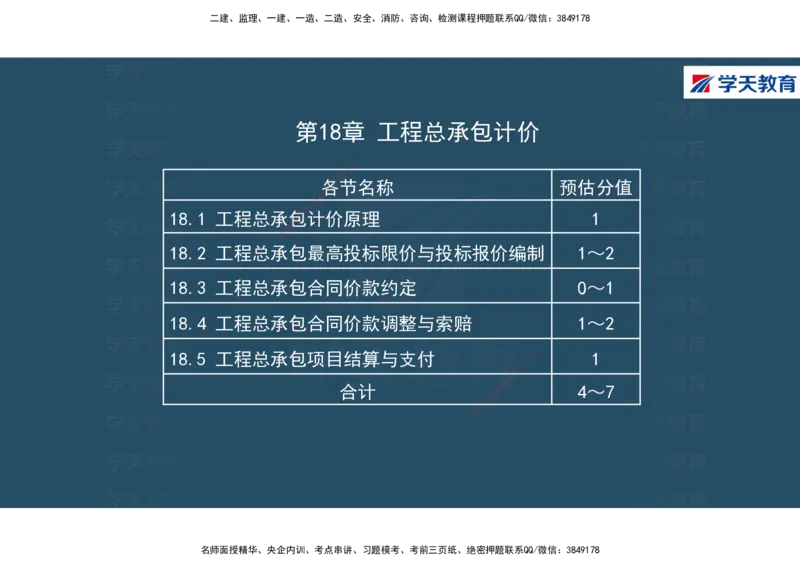 01.2025年一建《经济》直播带学讲义彩色观看版_2026年一级建造师_2026年一建经济_2025年一建经济SVIP_02-基础精讲✿高端面授✿深度强化_36-经济《直播带学班》刘志彤XT