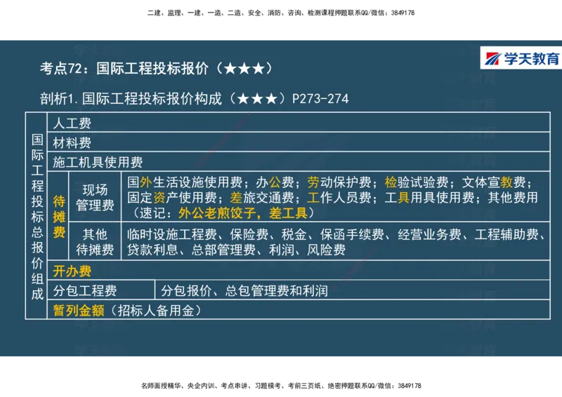 01.2025年一建《经济》直播带学讲义彩色观看版_2026年一级建造师_2026年一建经济_2025年一建经济SVIP_02-基础精讲✿高端面授✿深度强化_36-经济《直播带学班》刘志彤XT