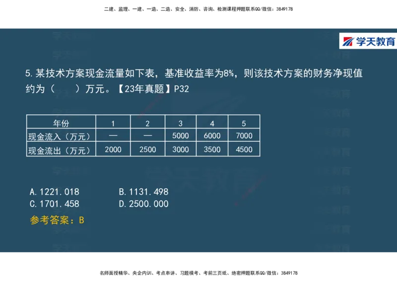 01.2025年一建《经济》直播带学讲义彩色观看版_2026年一级建造师_2026年一建经济_2025年一建经济SVIP_02-基础精讲✿高端面授✿深度强化_36-经济《直播带学班》刘志彤XT