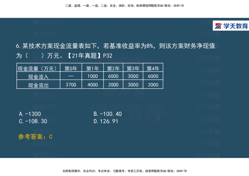 01.2025年一建《经济》直播带学讲义彩色观看版_2026年一级建造师_2026年一建经济_2025年一建经济SVIP_02-基础精讲✿高端面授✿深度强化_36-经济《直播带学班》刘志彤XT