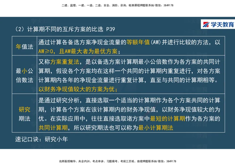 01.2025年一建《经济》直播带学讲义彩色观看版_2026年一级建造师_2026年一建经济_2025年一建经济SVIP_02-基础精讲✿高端面授✿深度强化_36-经济《直播带学班》刘志彤XT