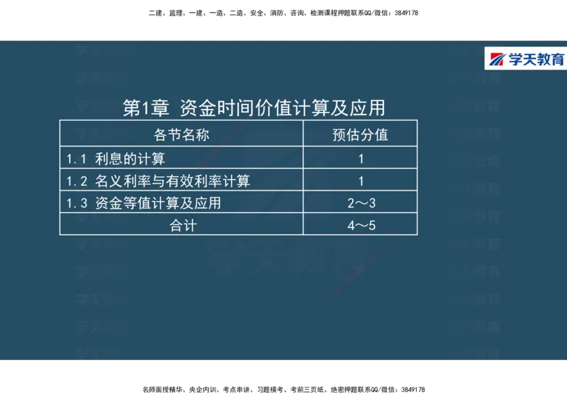 01.2025年一建《经济》直播带学讲义彩色观看版_2026年一级建造师_2026年一建经济_2025年一建经济SVIP_02-基础精讲✿高端面授✿深度强化_36-经济《直播带学班》刘志彤XT