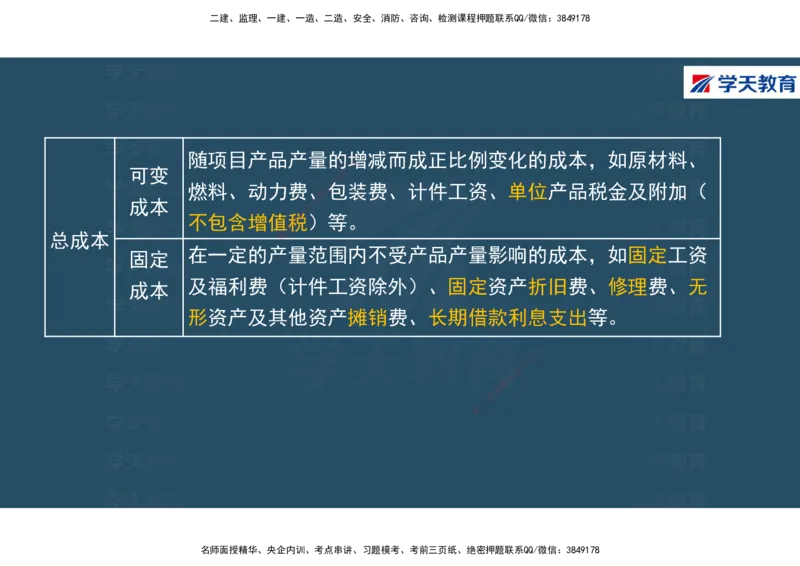 01.2025年一建《经济》直播带学讲义彩色观看版_2026年一级建造师_2026年一建经济_2025年一建经济SVIP_02-基础精讲✿高端面授✿深度强化_36-经济《直播带学班》刘志彤XT