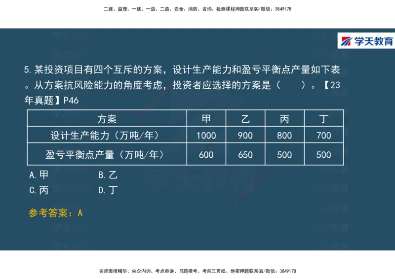 01.2025年一建《经济》直播带学讲义彩色观看版_2026年一级建造师_2026年一建经济_2025年一建经济SVIP_02-基础精讲✿高端面授✿深度强化_36-经济《直播带学班》刘志彤XT