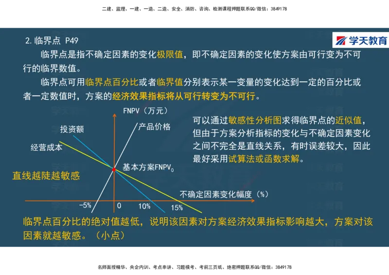 01.2025年一建《经济》直播带学讲义彩色观看版_2026年一级建造师_2026年一建经济_2025年一建经济SVIP_02-基础精讲✿高端面授✿深度强化_36-经济《直播带学班》刘志彤XT