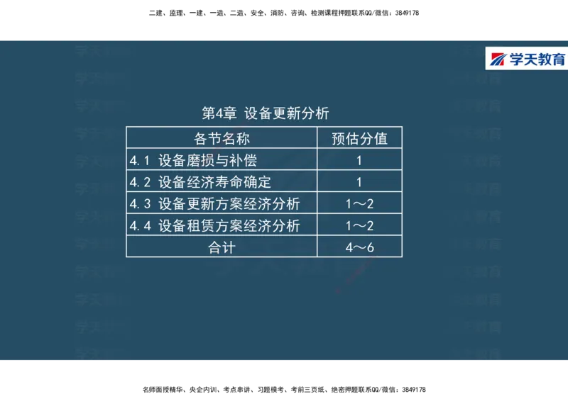 01.2025年一建《经济》直播带学讲义彩色观看版_2026年一级建造师_2026年一建经济_2025年一建经济SVIP_02-基础精讲✿高端面授✿深度强化_36-经济《直播带学班》刘志彤XT