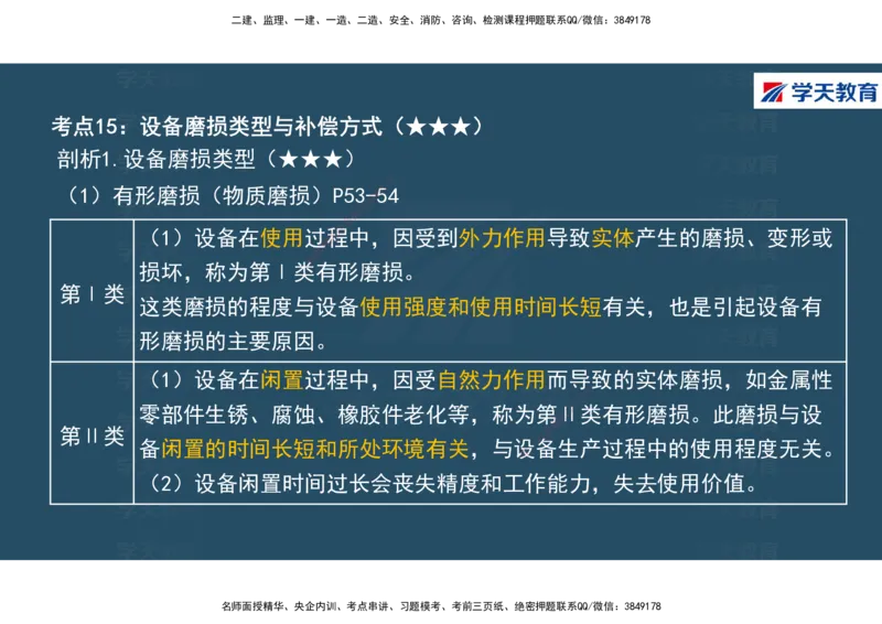 01.2025年一建《经济》直播带学讲义彩色观看版_2026年一级建造师_2026年一建经济_2025年一建经济SVIP_02-基础精讲✿高端面授✿深度强化_36-经济《直播带学班》刘志彤XT