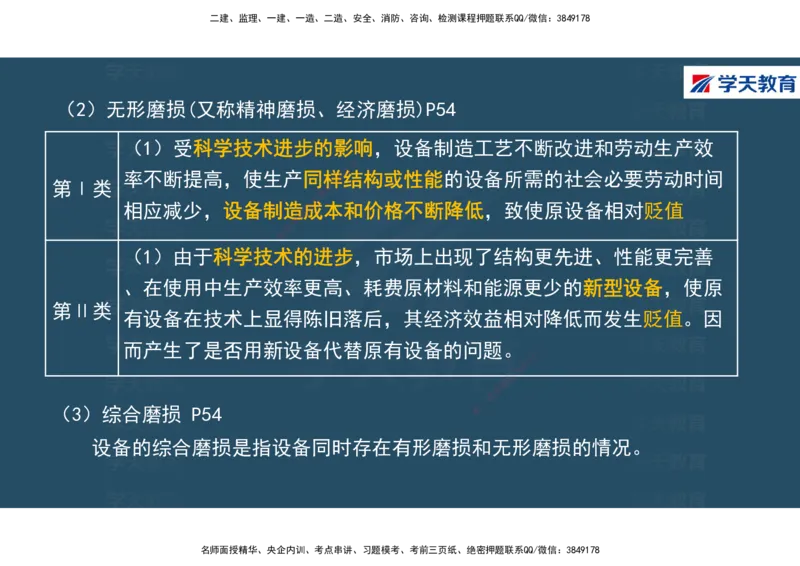 01.2025年一建《经济》直播带学讲义彩色观看版_2026年一级建造师_2026年一建经济_2025年一建经济SVIP_02-基础精讲✿高端面授✿深度强化_36-经济《直播带学班》刘志彤XT