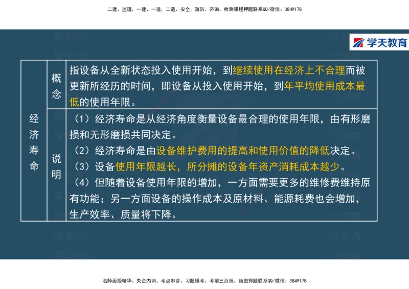 01.2025年一建《经济》直播带学讲义彩色观看版_2026年一级建造师_2026年一建经济_2025年一建经济SVIP_02-基础精讲✿高端面授✿深度强化_36-经济《直播带学班》刘志彤XT