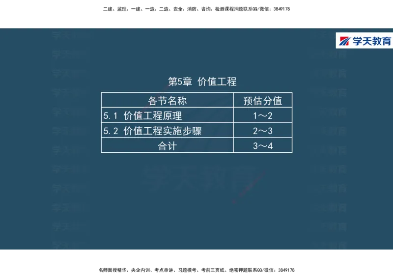 01.2025年一建《经济》直播带学讲义彩色观看版_2026年一级建造师_2026年一建经济_2025年一建经济SVIP_02-基础精讲✿高端面授✿深度强化_36-经济《直播带学班》刘志彤XT