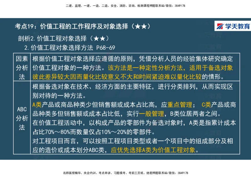 01.2025年一建《经济》直播带学讲义彩色观看版_2026年一级建造师_2026年一建经济_2025年一建经济SVIP_02-基础精讲✿高端面授✿深度强化_36-经济《直播带学班》刘志彤XT