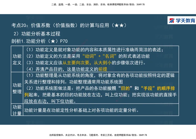 01.2025年一建《经济》直播带学讲义彩色观看版_2026年一级建造师_2026年一建经济_2025年一建经济SVIP_02-基础精讲✿高端面授✿深度强化_36-经济《直播带学班》刘志彤XT