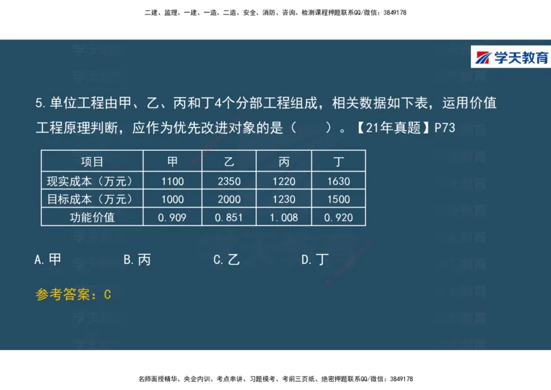01.2025年一建《经济》直播带学讲义彩色观看版_2026年一级建造师_2026年一建经济_2025年一建经济SVIP_02-基础精讲✿高端面授✿深度强化_36-经济《直播带学班》刘志彤XT