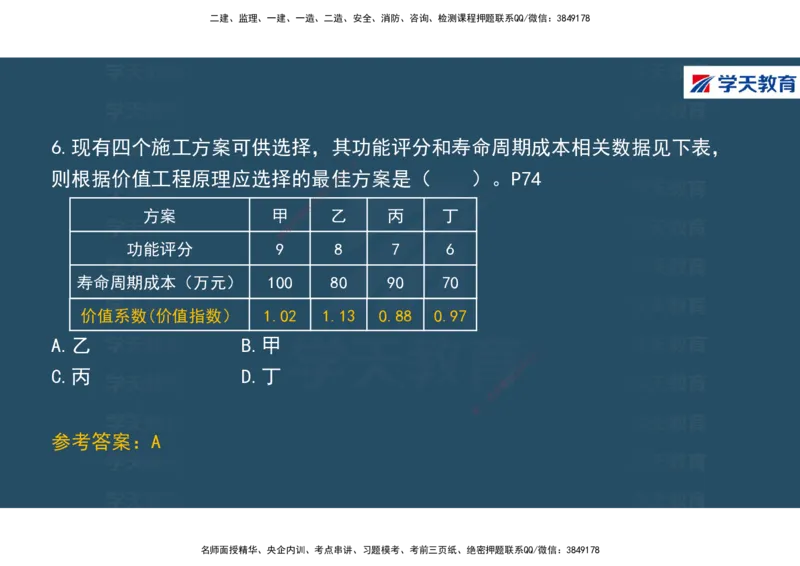 01.2025年一建《经济》直播带学讲义彩色观看版_2026年一级建造师_2026年一建经济_2025年一建经济SVIP_02-基础精讲✿高端面授✿深度强化_36-经济《直播带学班》刘志彤XT