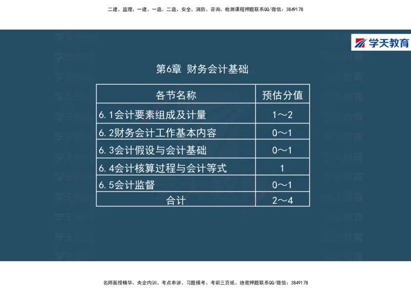 01.2025年一建《经济》直播带学讲义彩色观看版_2026年一级建造师_2026年一建经济_2025年一建经济SVIP_02-基础精讲✿高端面授✿深度强化_36-经济《直播带学班》刘志彤XT