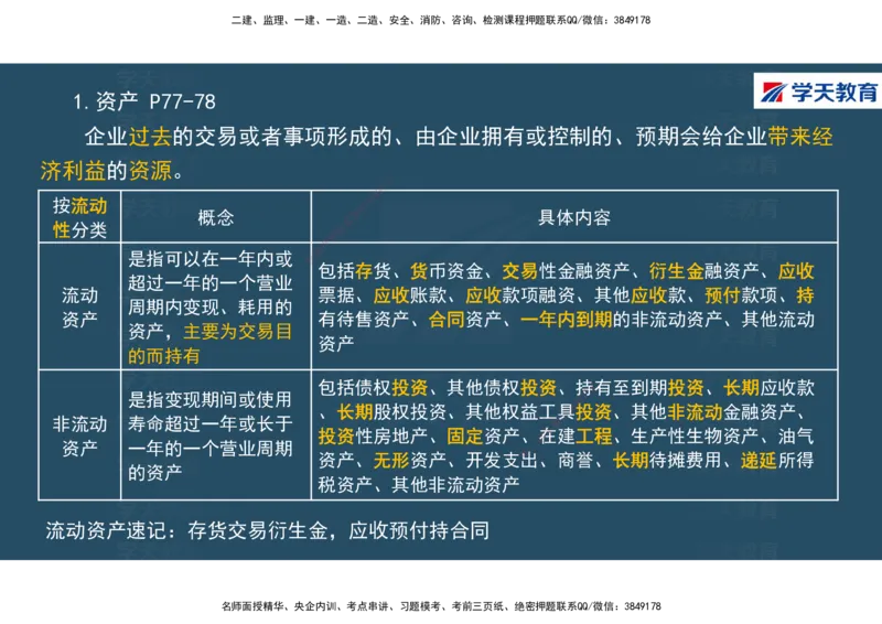 01.2025年一建《经济》直播带学讲义彩色观看版_2026年一级建造师_2026年一建经济_2025年一建经济SVIP_02-基础精讲✿高端面授✿深度强化_36-经济《直播带学班》刘志彤XT