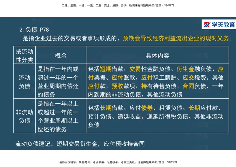 01.2025年一建《经济》直播带学讲义彩色观看版_2026年一级建造师_2026年一建经济_2025年一建经济SVIP_02-基础精讲✿高端面授✿深度强化_36-经济《直播带学班》刘志彤XT