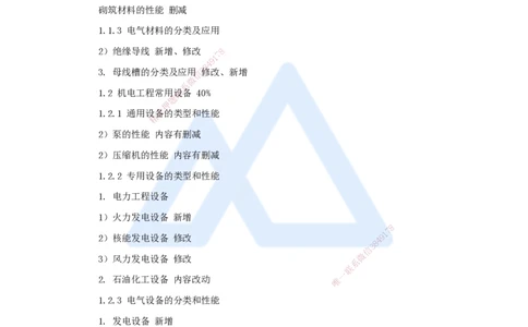 01.2025朱培浩-新旧教材对比-新旧教材对比_2026年一级建造师_2026年一建机电_2025年一建机电SVIP_02-基础精讲✿高端面授✿深度强化_27-机电《名师精讲通关》朱培浩HX_讲义