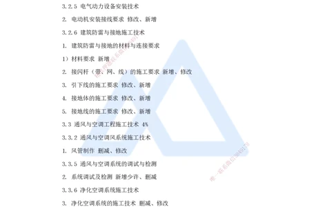 01.2025朱培浩-新旧教材对比-新旧教材对比_2026年一级建造师_2026年一建机电_2025年一建机电SVIP_02-基础精讲✿高端面授✿深度强化_27-机电《名师精讲通关》朱培浩HX_讲义