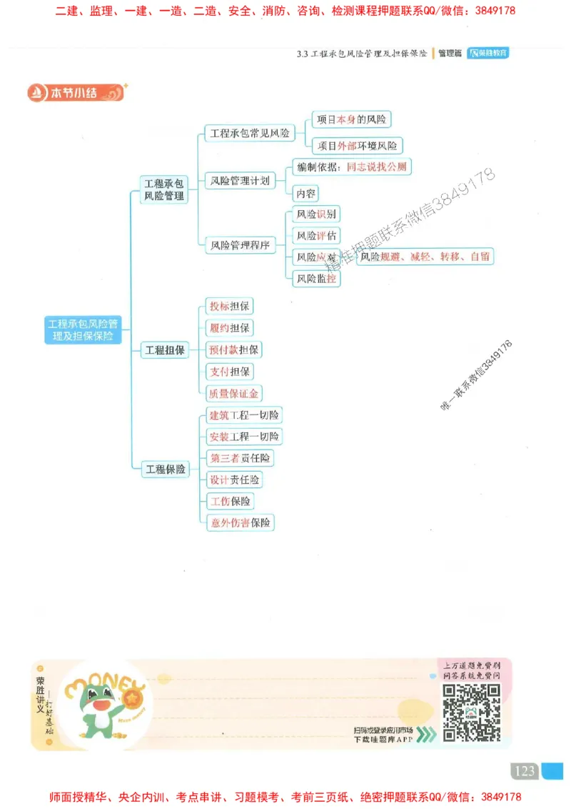 25一建管理-大微-精讲伴侣（讲义合集）_2026年一级建造师_2026年一建管理_2025年一建管理SVIP_01-精华文档✿电子教材✿历年真题_46-管理《RS精讲伴侣》大微推荐