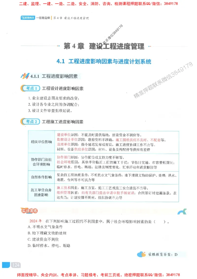 25一建管理-大微-精讲伴侣（讲义合集）_2026年一级建造师_2026年一建管理_2025年一建管理SVIP_01-精华文档✿电子教材✿历年真题_46-管理《RS精讲伴侣》大微推荐