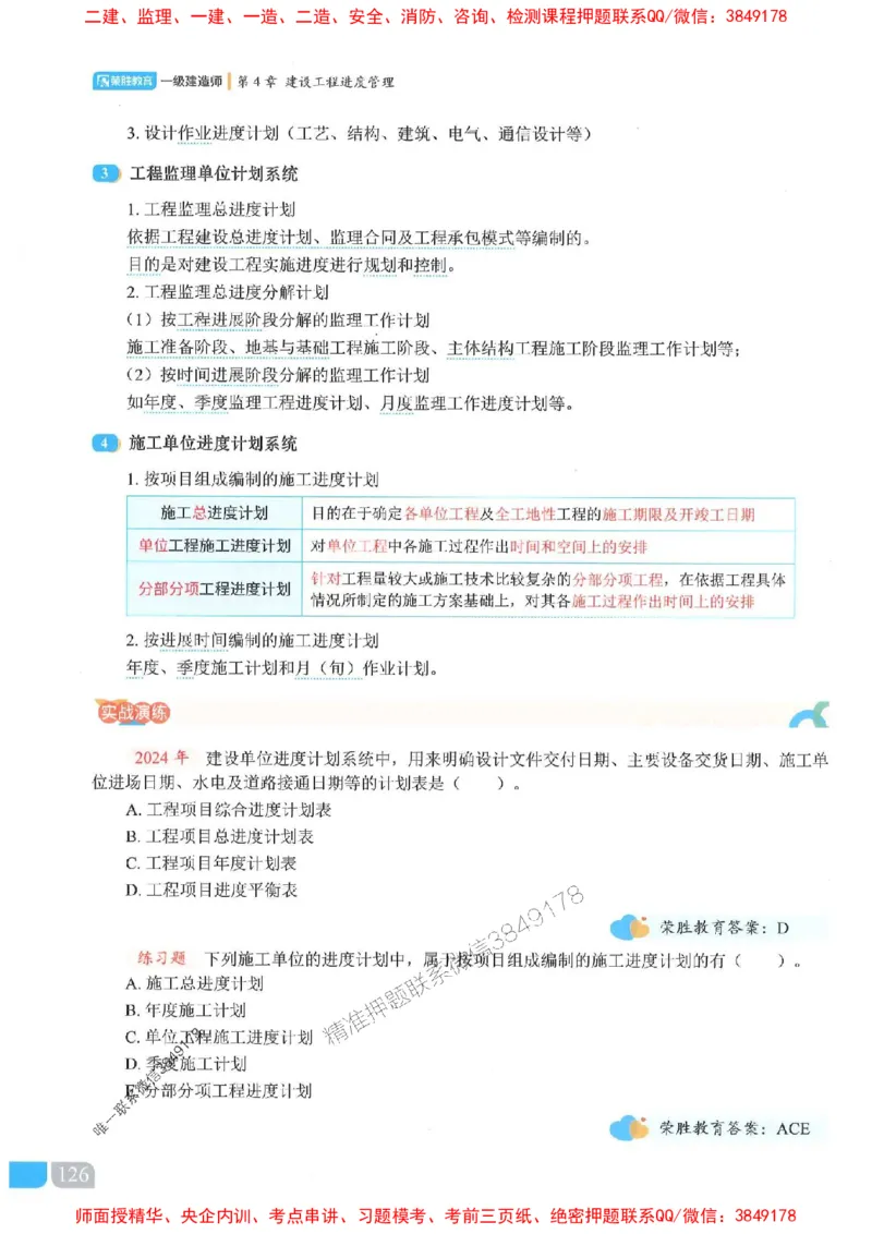 25一建管理-大微-精讲伴侣（讲义合集）_2026年一级建造师_2026年一建管理_2025年一建管理SVIP_01-精华文档✿电子教材✿历年真题_46-管理《RS精讲伴侣》大微推荐