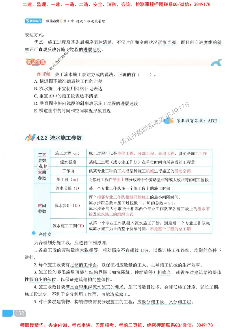25一建管理-大微-精讲伴侣（讲义合集）_2026年一级建造师_2026年一建管理_2025年一建管理SVIP_01-精华文档✿电子教材✿历年真题_46-管理《RS精讲伴侣》大微推荐
