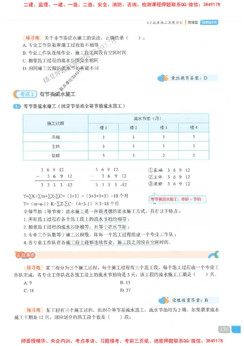 25一建管理-大微-精讲伴侣（讲义合集）_2026年一级建造师_2026年一建管理_2025年一建管理SVIP_01-精华文档✿电子教材✿历年真题_46-管理《RS精讲伴侣》大微推荐