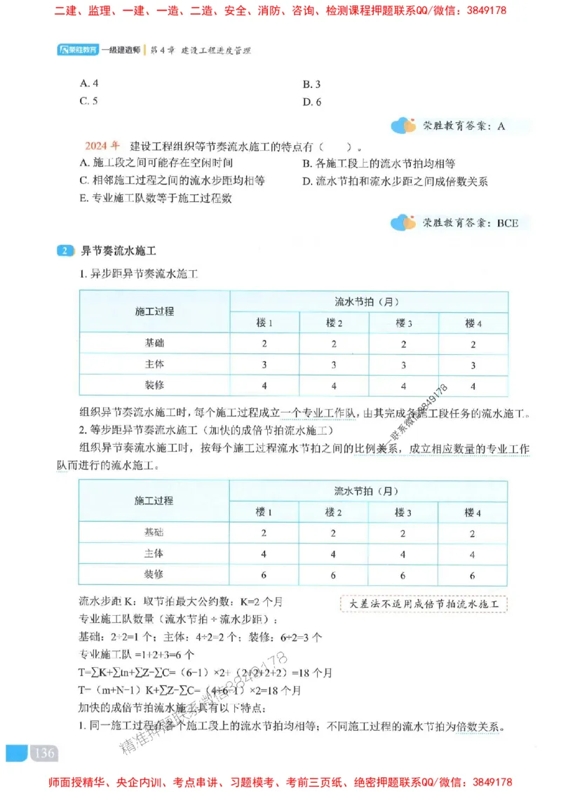 25一建管理-大微-精讲伴侣（讲义合集）_2026年一级建造师_2026年一建管理_2025年一建管理SVIP_01-精华文档✿电子教材✿历年真题_46-管理《RS精讲伴侣》大微推荐