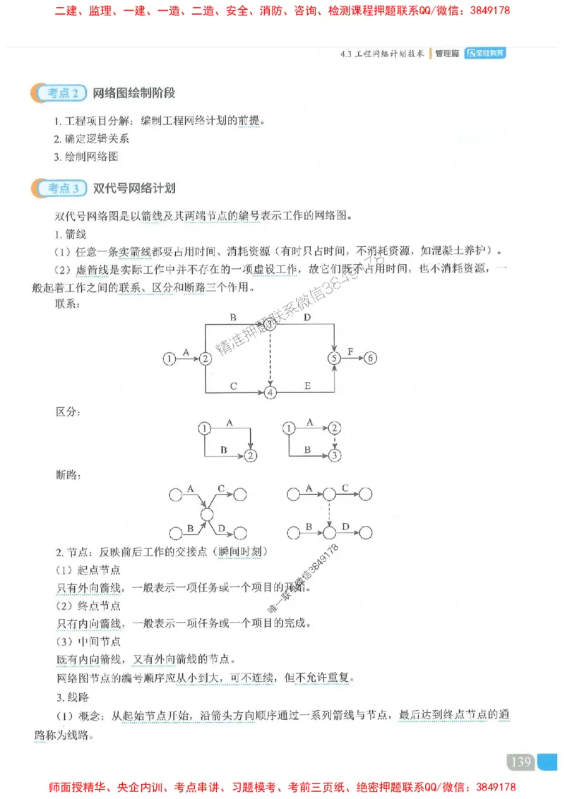 25一建管理-大微-精讲伴侣（讲义合集）_2026年一级建造师_2026年一建管理_2025年一建管理SVIP_01-精华文档✿电子教材✿历年真题_46-管理《RS精讲伴侣》大微推荐