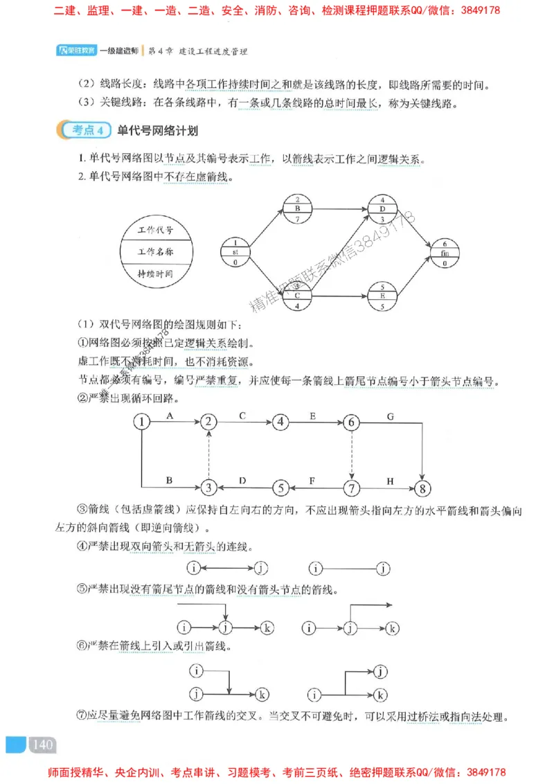 25一建管理-大微-精讲伴侣（讲义合集）_2026年一级建造师_2026年一建管理_2025年一建管理SVIP_01-精华文档✿电子教材✿历年真题_46-管理《RS精讲伴侣》大微推荐