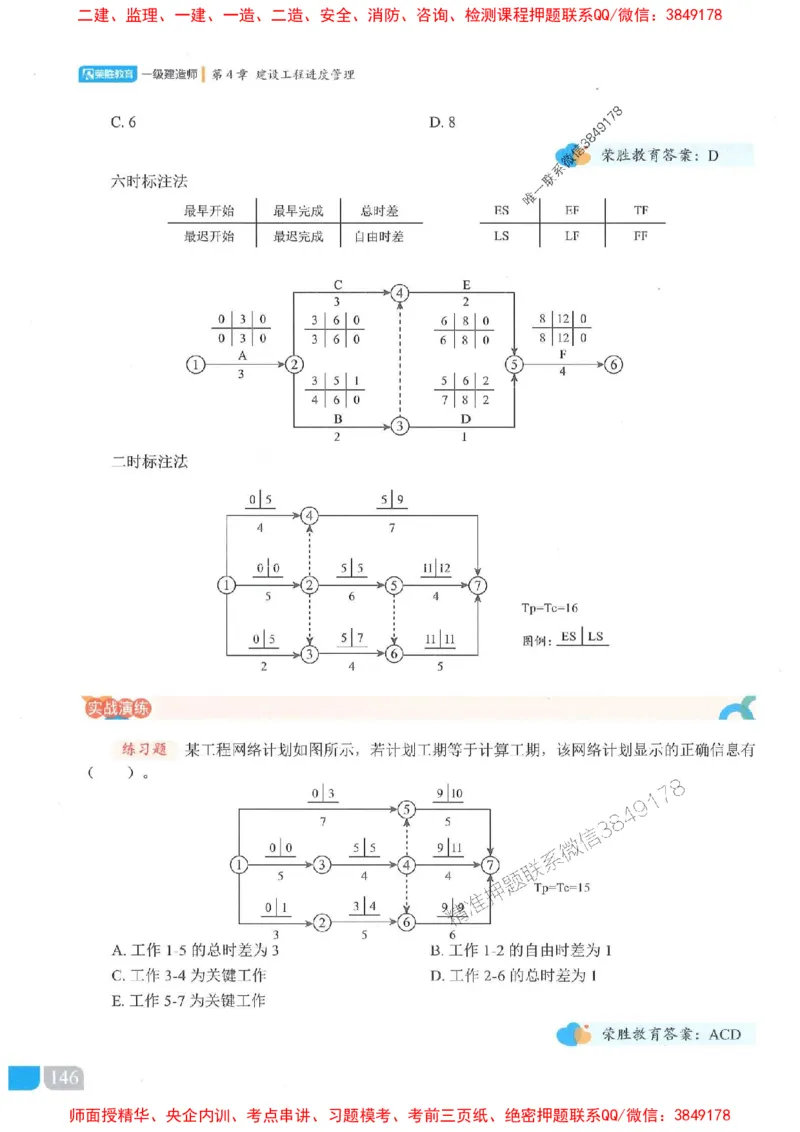 25一建管理-大微-精讲伴侣（讲义合集）_2026年一级建造师_2026年一建管理_2025年一建管理SVIP_01-精华文档✿电子教材✿历年真题_46-管理《RS精讲伴侣》大微推荐