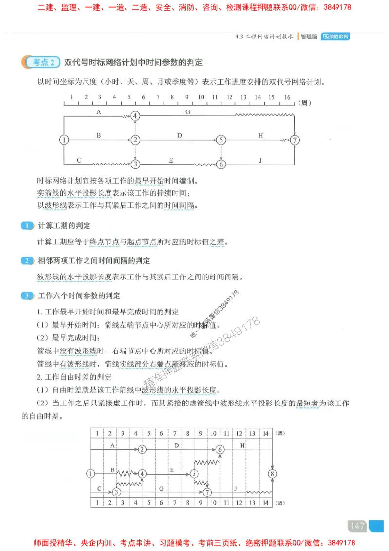 25一建管理-大微-精讲伴侣（讲义合集）_2026年一级建造师_2026年一建管理_2025年一建管理SVIP_01-精华文档✿电子教材✿历年真题_46-管理《RS精讲伴侣》大微推荐