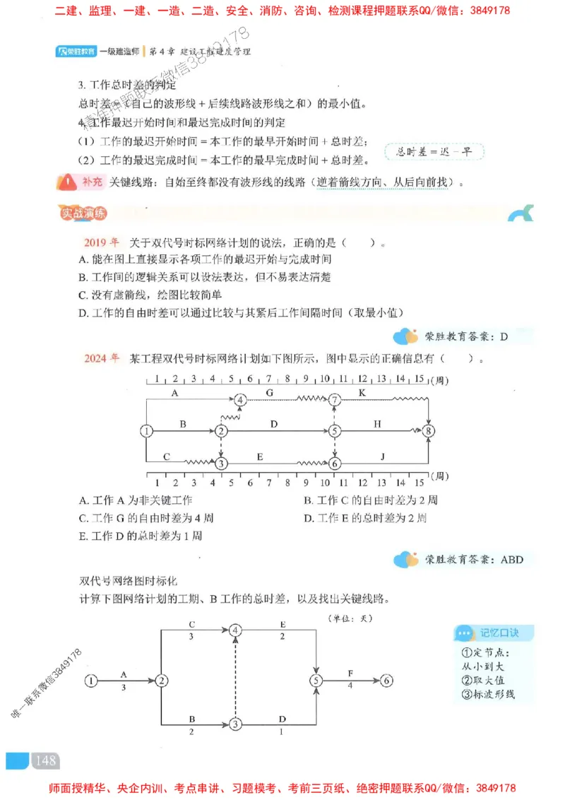 25一建管理-大微-精讲伴侣（讲义合集）_2026年一级建造师_2026年一建管理_2025年一建管理SVIP_01-精华文档✿电子教材✿历年真题_46-管理《RS精讲伴侣》大微推荐