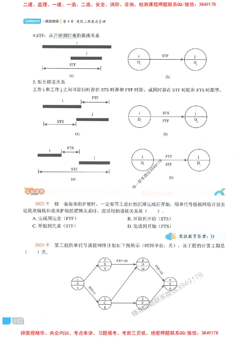 25一建管理-大微-精讲伴侣（讲义合集）_2026年一级建造师_2026年一建管理_2025年一建管理SVIP_01-精华文档✿电子教材✿历年真题_46-管理《RS精讲伴侣》大微推荐