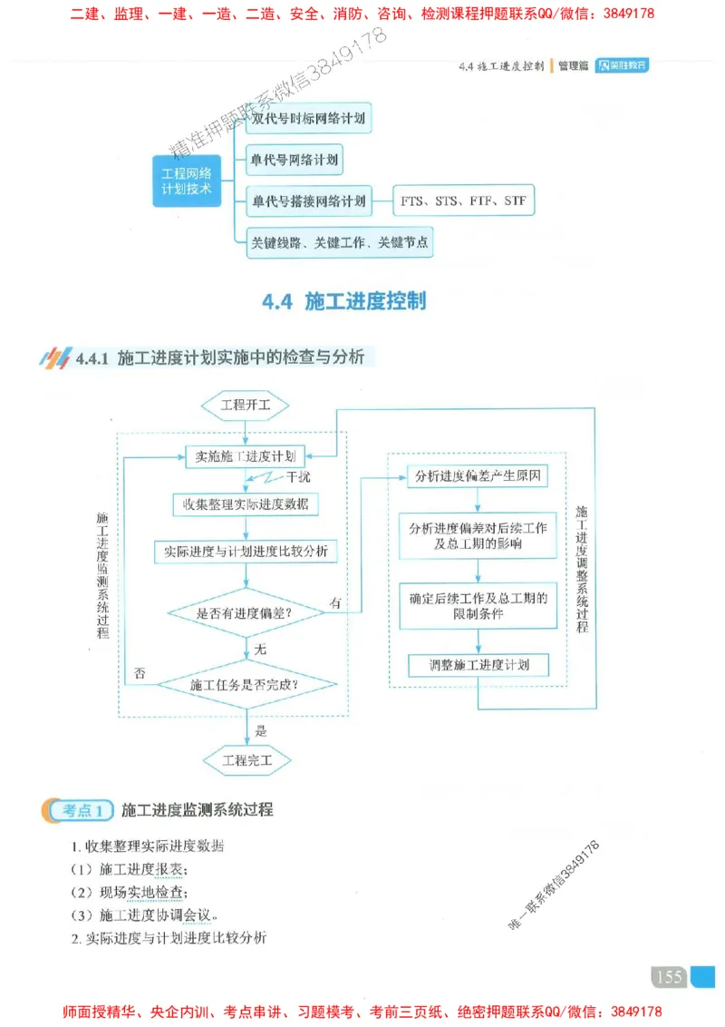 25一建管理-大微-精讲伴侣（讲义合集）_2026年一级建造师_2026年一建管理_2025年一建管理SVIP_01-精华文档✿电子教材✿历年真题_46-管理《RS精讲伴侣》大微推荐